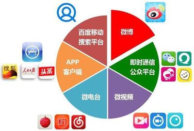 自媒体内容生态的极致 像大海一样，流淌共赢的智慧与力量